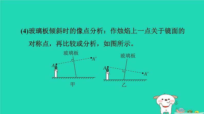 2024八年级物理上册拔高学习8探究平面镜成像的特点习题课件新版北师大版第6页