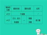 2024八年级物理上册拔高学习10凸透镜成像规律的应用习题课件新版北师大版