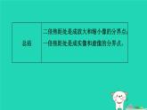 2024八年级物理上册拔高学习10凸透镜成像规律的应用习题课件新版北师大版