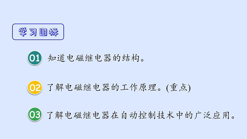 沪粤版物理九年级下册16.4 电磁继电器与自动控制 课件第2页