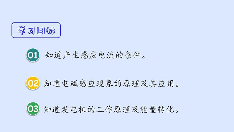 沪粤版物理九年级下册17.3 发电机为什么能发电 课件第2页