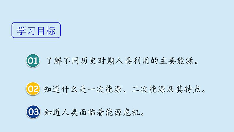 沪粤版物理九年级下册20.1 能源和能源危机 课件第2页