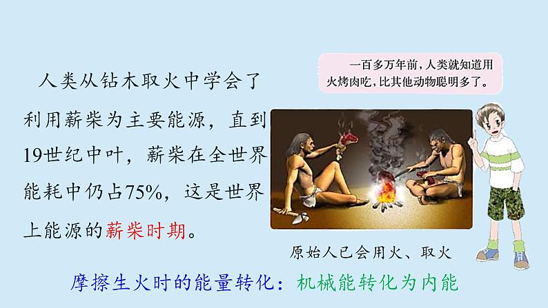 沪粤版物理九年级下册20.1 能源和能源危机 课件第7页