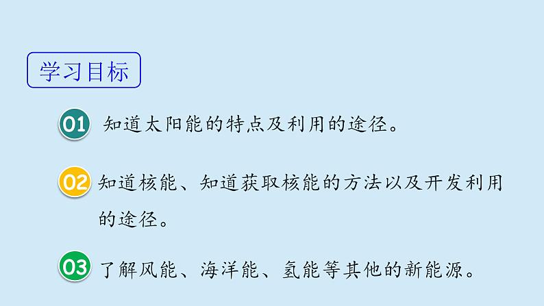 沪粤版物理九年级下册20.2 开发新能源 课件第2页