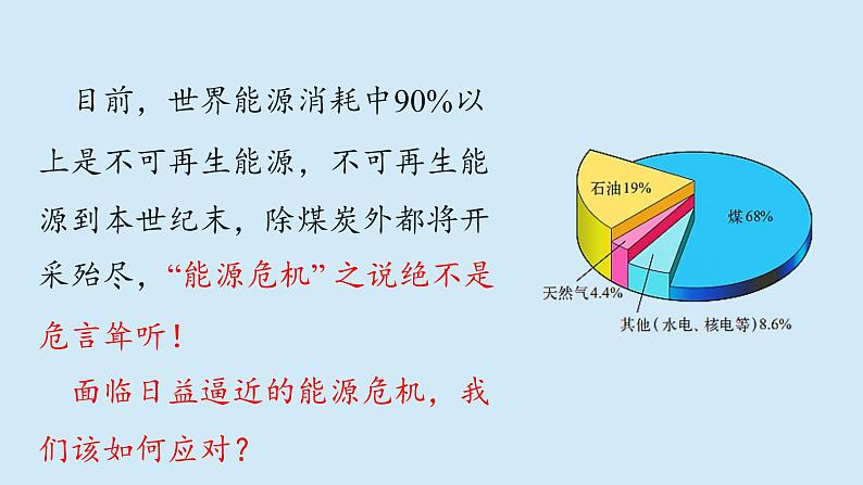 沪粤版物理九年级下册20.2 开发新能源 课件第3页