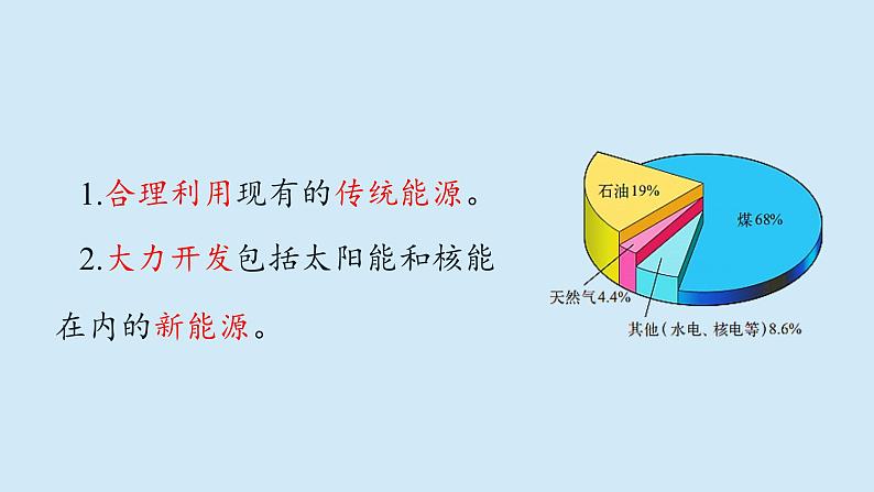 沪粤版物理九年级下册20.2 开发新能源 课件第4页