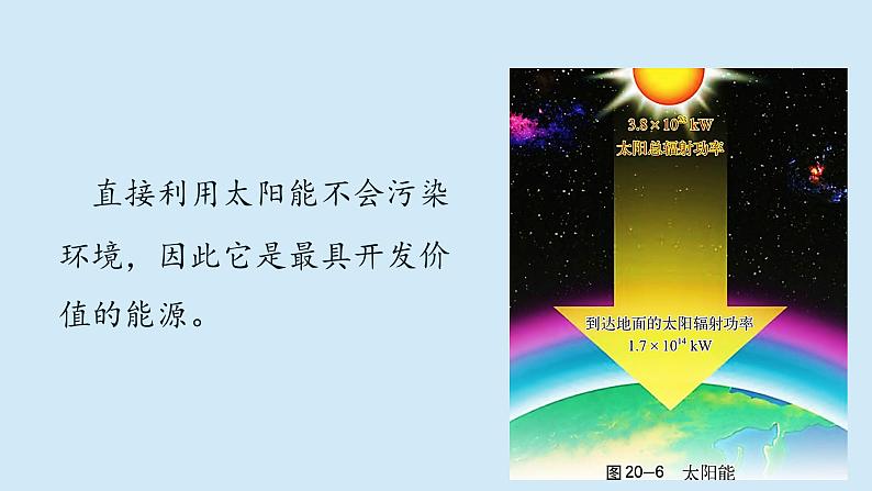 沪粤版物理九年级下册20.2 开发新能源 课件第7页