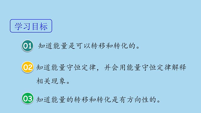 沪粤版物理九年级下册20.3 能的转化与能量守恒 课件第2页