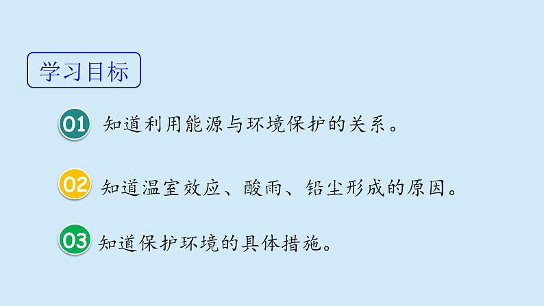 沪粤版物理九年级下册20.4 能源、环境与可持续发展 课件第2页