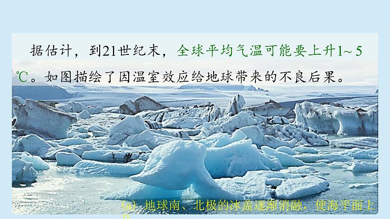 沪粤版物理九年级下册20.4 能源、环境与可持续发展 课件第7页