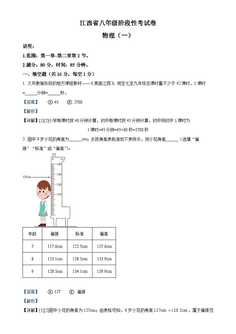江西省部分学校2024-2025学年八年级上学期10月月考物理试题（解析版）-A4第1页