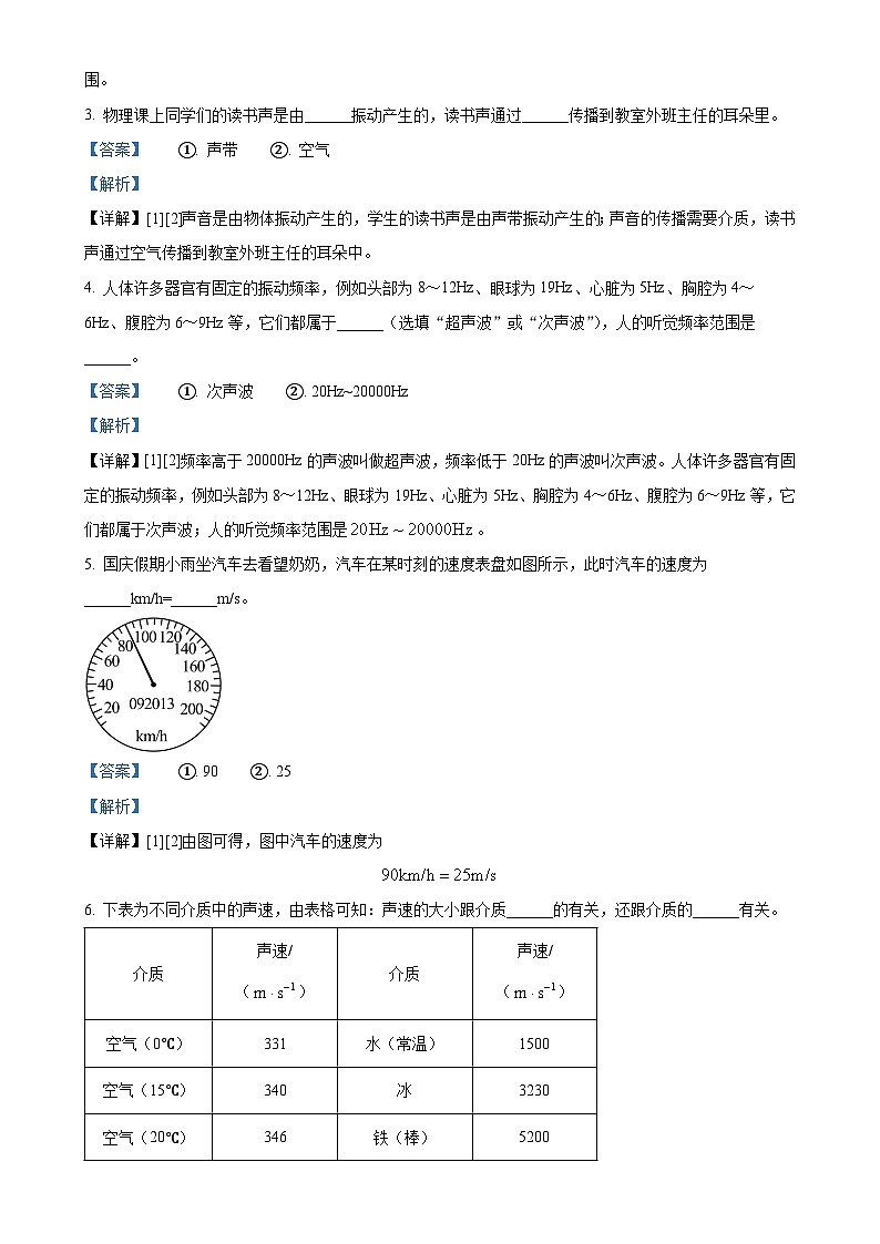 江西省部分学校2024-2025学年八年级上学期10月月考物理试题（解析版）-A4第2页