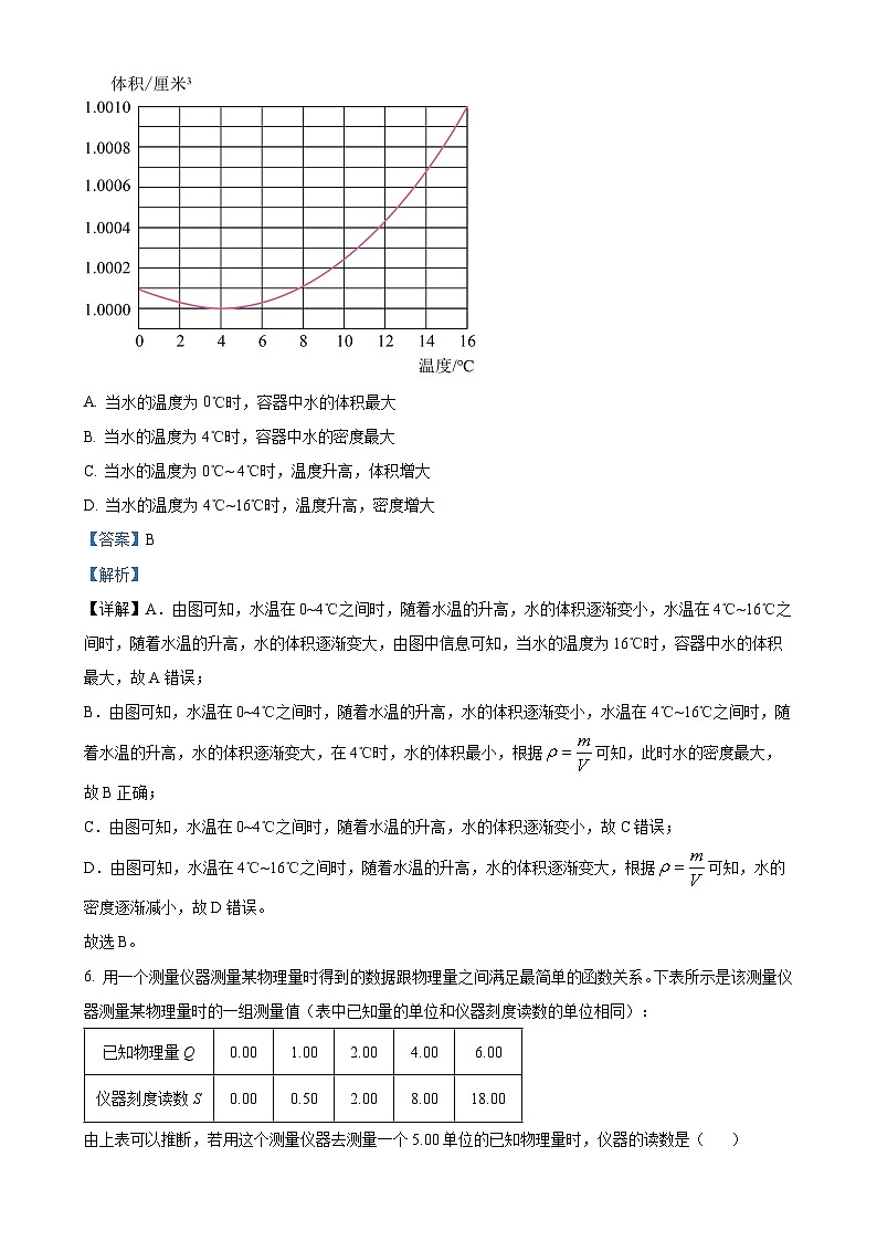 上海市杨浦区复旦大学附中2024-2025学年九年级上学期9月月考物理试题（解析版）-A4第3页