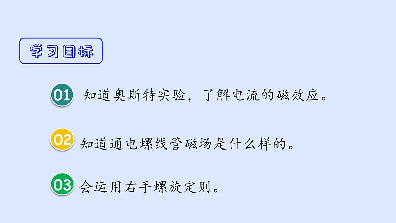 沪粤版物理九年级下册16.2 奥斯特的发展 课件第2页