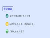滬粵版物理九年級下冊19.1 現(xiàn)代順風耳——電話 課件