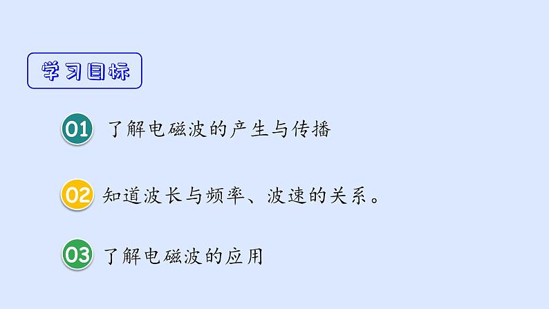 沪粤版物理九年级下册19.1 现代顺风耳——电话 课件第2页