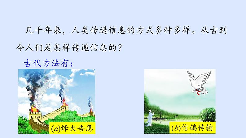 沪粤版物理九年级下册19.1 现代顺风耳——电话 课件第3页