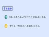滬粵版物理九年級下冊19.2 廣播、電視和移動通信 課件