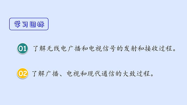 沪粤版物理九年级下册19.2 广播、电视和移动通信 课件第2页