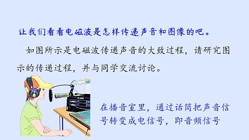 沪粤版物理九年级下册19.2 广播、电视和移动通信 课件第5页