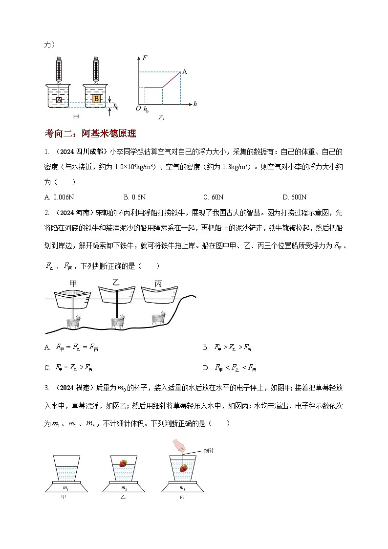 模块一 专题10 浮力及其应用（原卷版 )第2页
