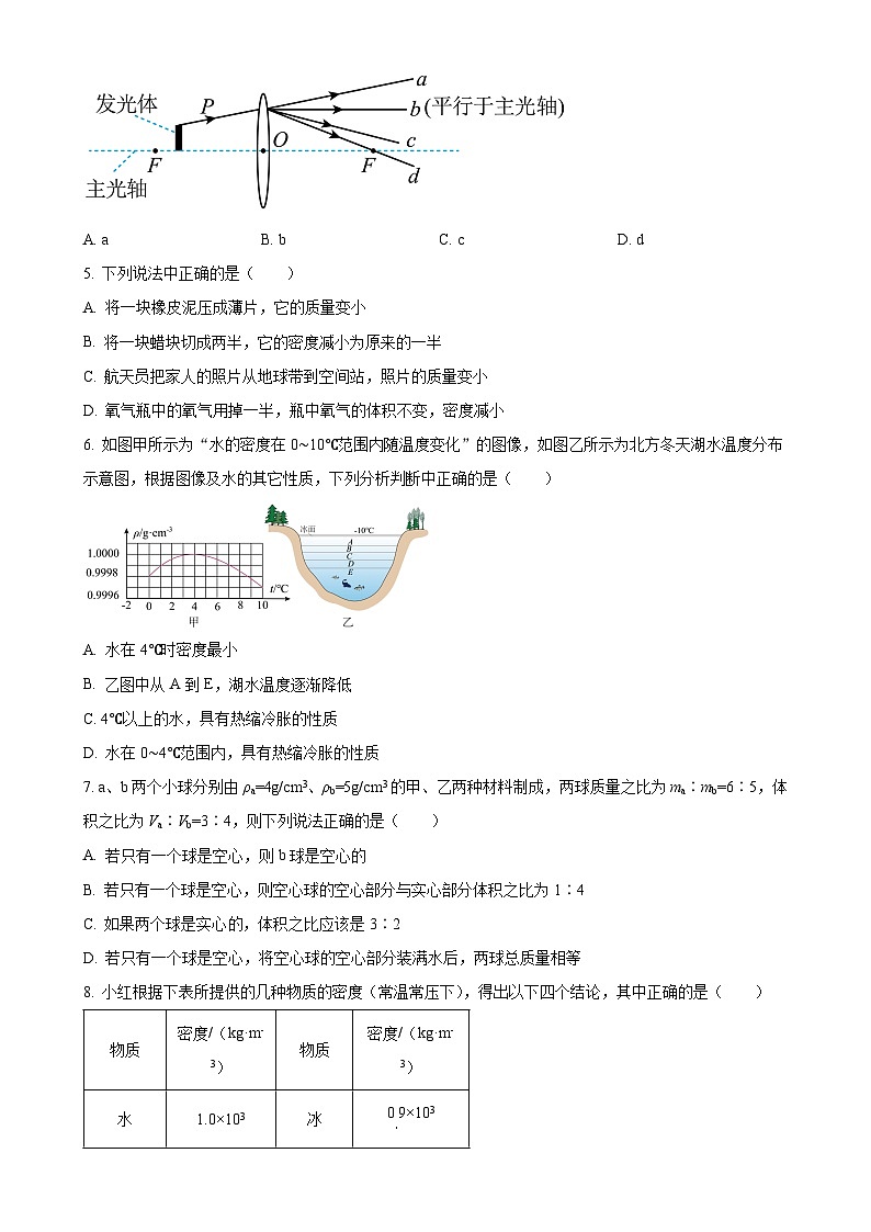 辽宁省沈阳市南昌初级中学2023-2024学年八年级上学期12月月考物理试题（原卷版）-A4第2页