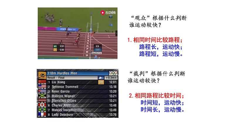 人教版2024八年级物理 (上）1.3 运动的快慢    ppt课件（内嵌视频）第2页