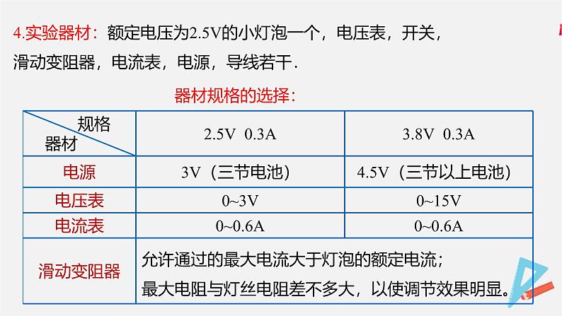 15.2 电功率-2024-2025学年九年级物理下册同步课件（苏科版）第8页