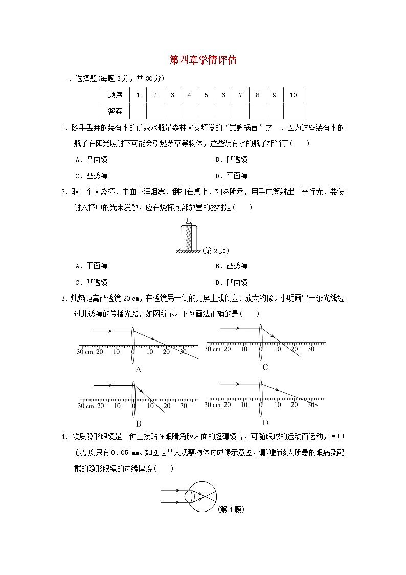 福建省2024八年级物理上册第四章神奇的透镜学情评估（附答案沪科版）第1页