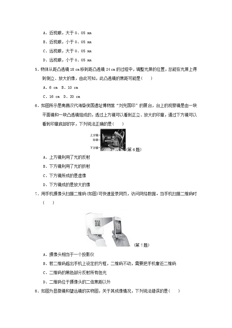 福建省2024八年级物理上册第四章神奇的透镜学情评估（附答案沪科版）第2页