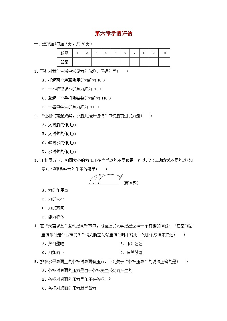 福建省2024八年级物理上册第六章熟悉而陌生的力学情评估（附答案沪科版）第1页