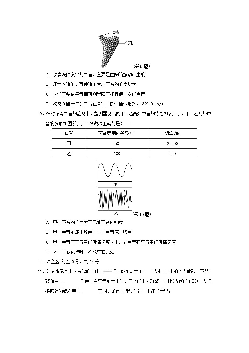 福建省2024八年级物理上册第二章声的世界学情评估（附答案沪科版）第3页