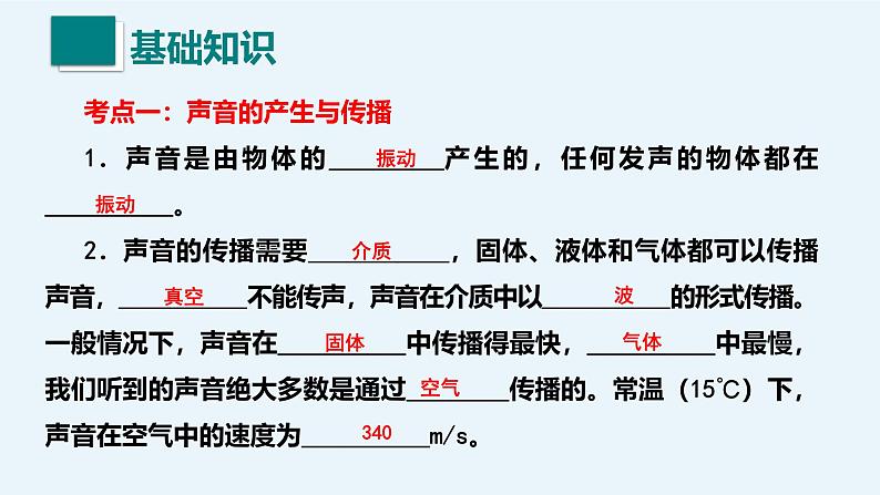 人教版（2024） 八年级上册物理第二章 声现象 复习课件第3页