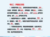 人教版（2024） 八年級(jí)上冊(cè)物理第二章 聲現(xiàn)象 復(fù)習(xí)課件