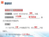 人教版（2024） 八年级上册物理第四章 光现象 复习课件
