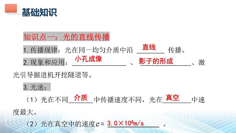 人教版（2024） 八年级上册物理第四章 光现象 复习课件第3页