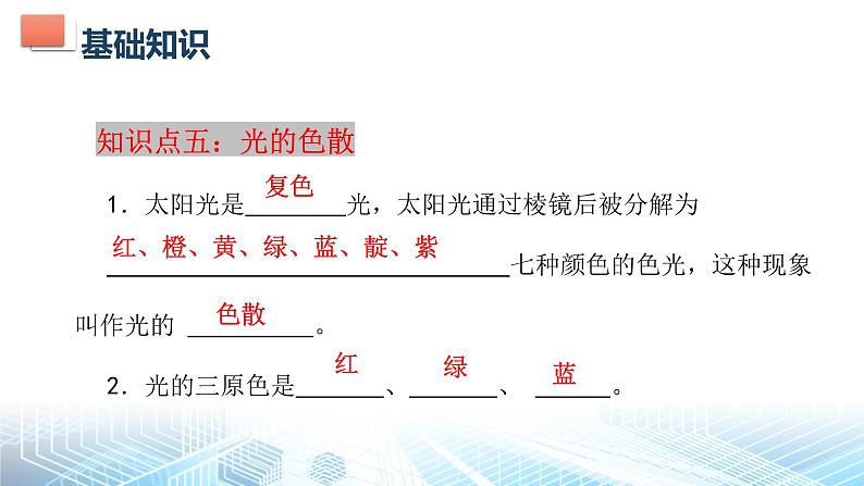 人教版（2024） 八年级上册物理第四章 光现象 复习课件第7页