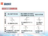 人教版（2024） 八年級(jí)上冊(cè)物理第五章 透鏡及其應(yīng)用 復(fù)習(xí)課件