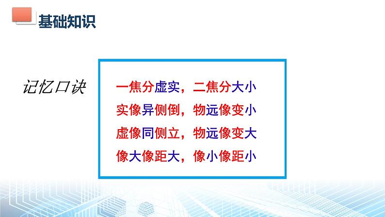 人教版（2024） 八年级上册物理第五章 透镜及其应用 复习课件第6页