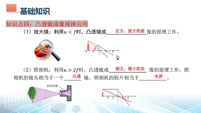 人教版（2024） 八年级上册物理第五章 透镜及其应用 复习课件第7页