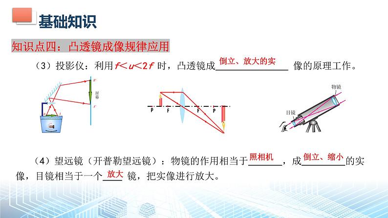 人教版（2024） 八年级上册物理第五章 透镜及其应用 复习课件第8页