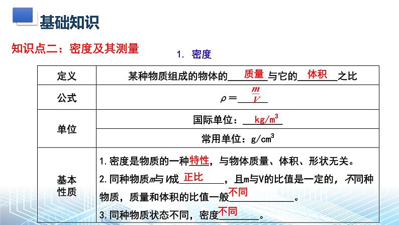 人教版（2024）八年级上册物理第六章 质量与密度 复习课件第8页