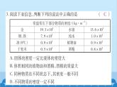 滬科版（2024）物理八年級上冊 第五章 質(zhì)量與密度課件