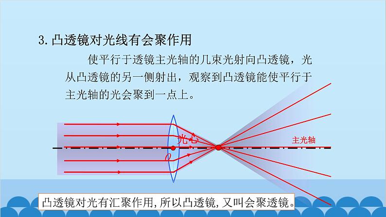 沪科版（2024）物理八年级上册 第四章 第一节 凸透镜与凹透镜课件第4页