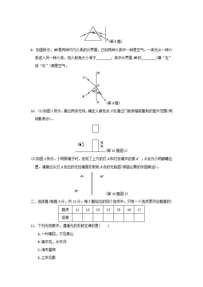 安徽省2024八年级物理上册第三章光的世界学情评估试卷（附答案沪科版）第2页