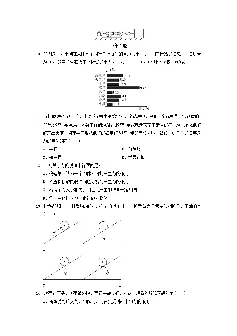 安徽省2024八年级物理上册第六章熟悉而陌生的力综合素质评价试卷（附答案沪科版）第3页