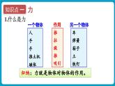 人教版（2024）物理八年級下冊--7.1 力 第1課時（課件）