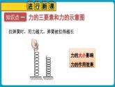 人教版（2024）物理八年級下冊--7.1 力 第2課時（課件）
