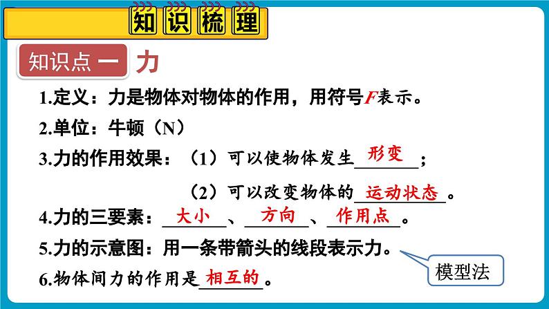 人教版（2024）物理八年级下册--第七章 力 章末复习（课件）第3页