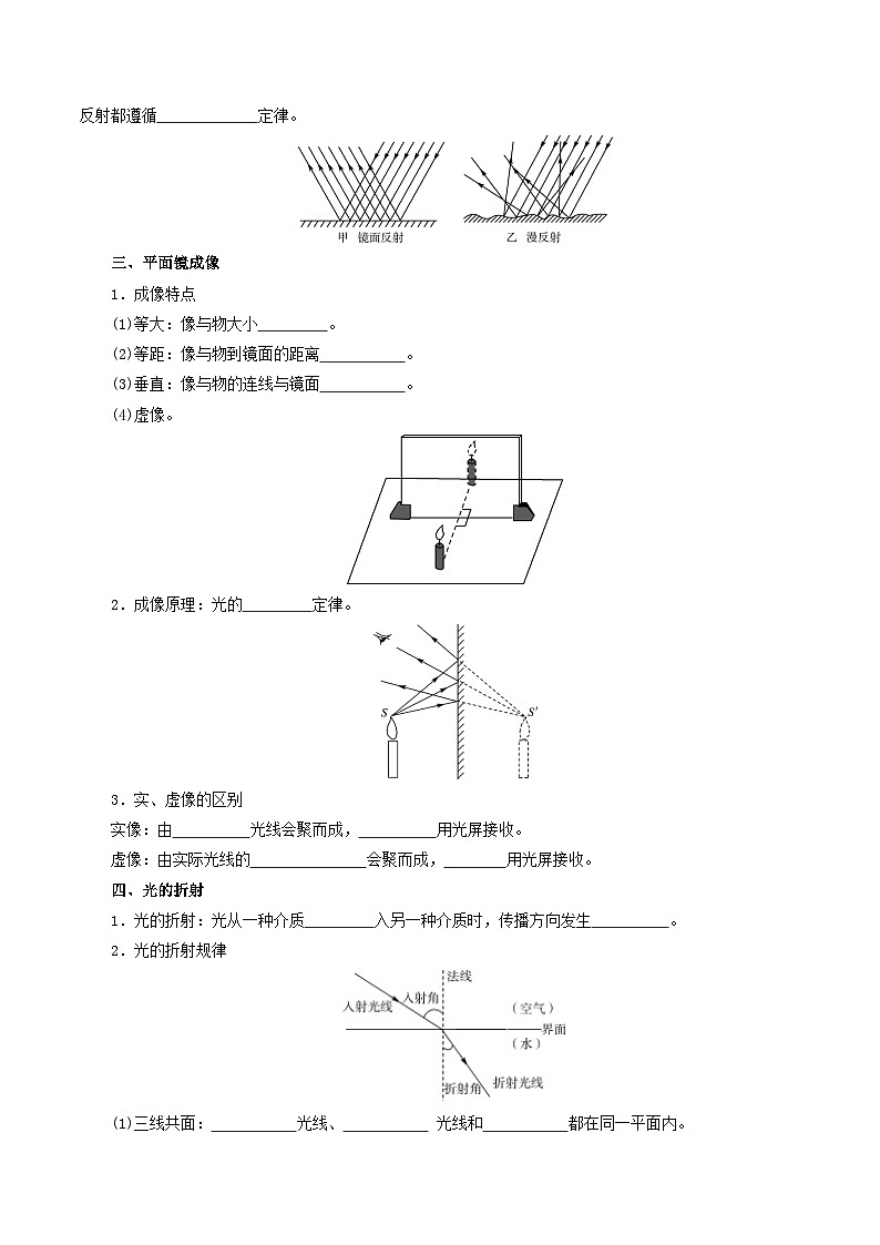 考点清单02 第4-5章光现象和透镜（原卷版）第2页